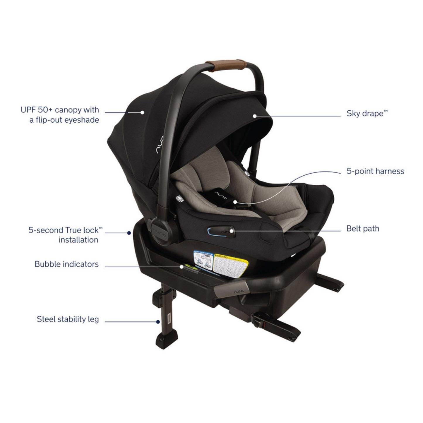 Features for Nuna PIPA Aire car seat with PIPA Series Base
