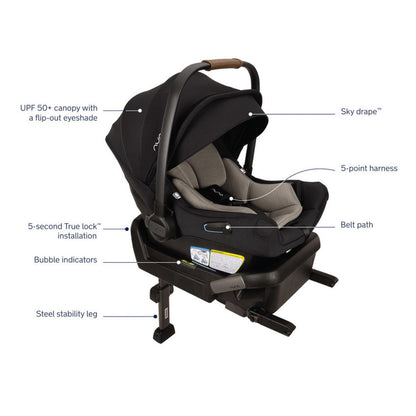 Features for Nuna PIPA Aire car seat with PIPA Series Base
